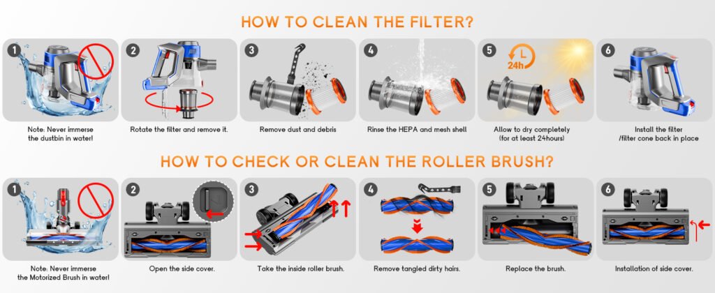 BSNAW Y501 Cordless Vacuum Manual: How to Clean the Filter and Roller Brush