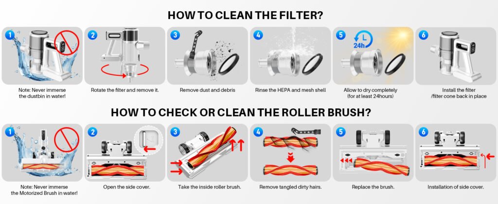 BSNAW White Cordless Stick Vacuum manual