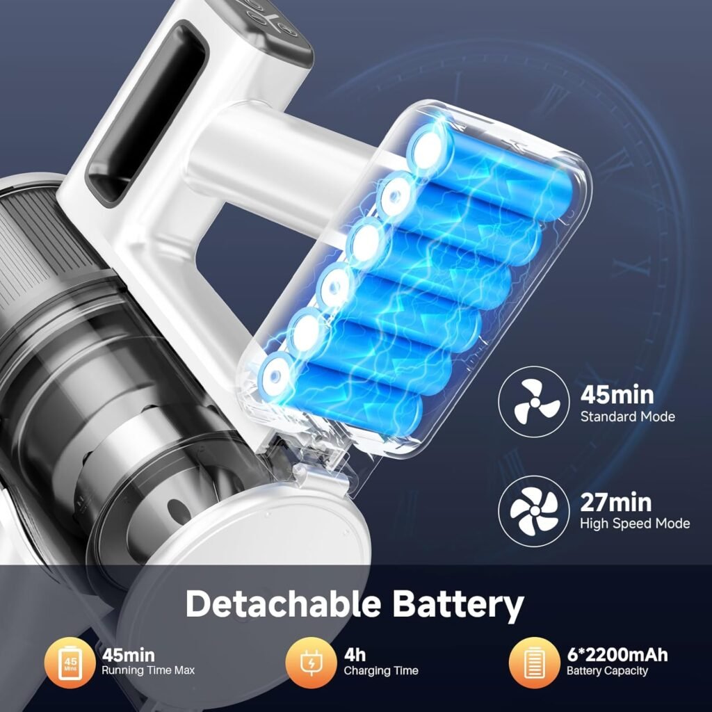 BSNAW White Cordless Stick Vacuum 45 min