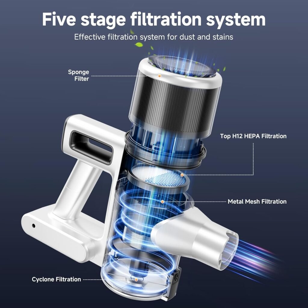 BSNAW White Cordless Stick Vacuum reviews