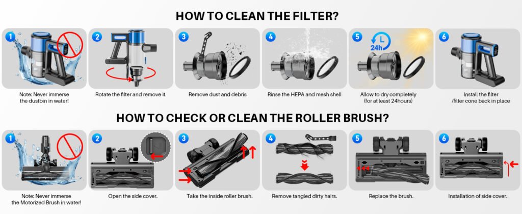 BSNAW N502 Cordless Stick Vacuum Manual: How to Clean the Filter